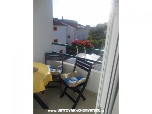 Apartmani Glavina Zaostrog Zewnętrze zdjęcie